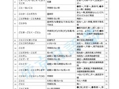 -帝京日语(春熙路旗舰校区)