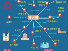 -天津自然博物馆