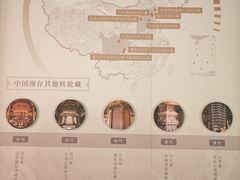 -报恩寺(平武县)