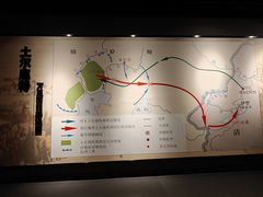 -巴音郭楞蒙古自治州博物馆