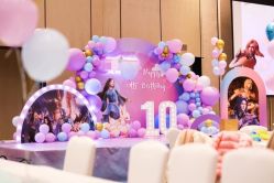 -派对猴生日派对策划(浦东店)