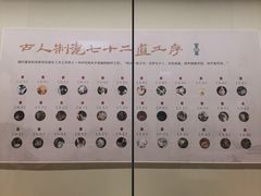 -九江市博物馆