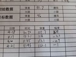 -歌曼丽草本减重