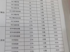 -昂立青少儿成长中心(普陀中环百联校区)