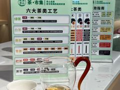 -铜锣湾国际购物中心