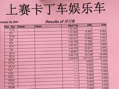 -上赛卡丁车世界