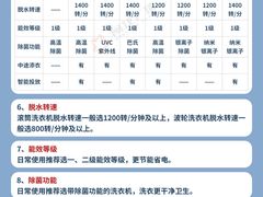 -闽龙广场