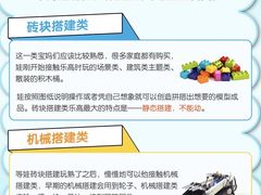 -新东方素质成长中心(金源校区)