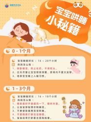 点击看大图 -明昇月子中心(番禺万达广场店)