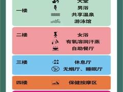 -水晶之星洗浴温泉汗蒸