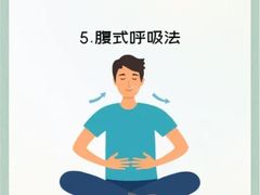 -万达广场(东莞东城店)