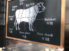 -上海柏悦酒店·世纪100牛排馆