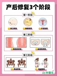 -Dr.林醫生产后修复·超级店(南京江宁同曦店)