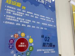 -童程童美少儿编程乐高机器人(世纪都会校区)