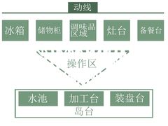 -京东家装(福州总店)