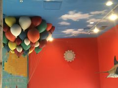 -信不信由你博物馆