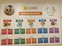 -金点蒙氏国际教育(悠然校区)