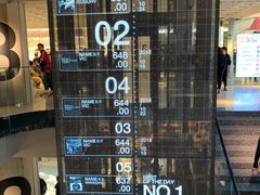 -NIKE品牌体验店(南京东路店)