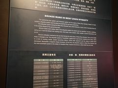 -荆州博物馆