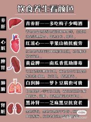 -艾宝贝产后修复中心(西红门店)