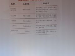 -盘龙城遗址博物院