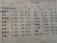-上海市中医文献馆