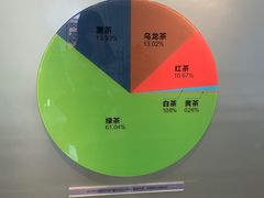 -中国茶叶博物馆(双峰馆区)