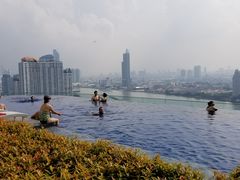 -阿瓦尼河滨曼谷酒店