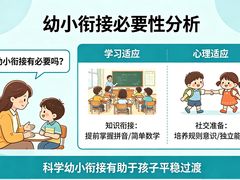 -第壹宝贝儿童教育中心(朝阳校区)