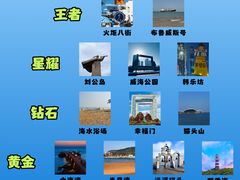 -幸福门