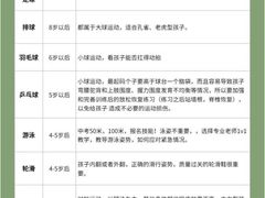 -秦汉胡同国学书院(天鹅湾分馆)