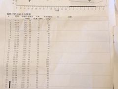 -北京市中关村医院