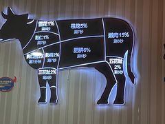 -九记潮汕现切鲜牛肉自助火锅(新开铺店)