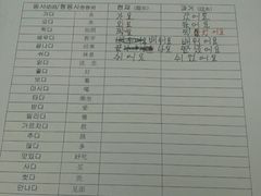 -韩通韩国语学院(虹口校区)