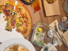 -必胜客(远大路店)