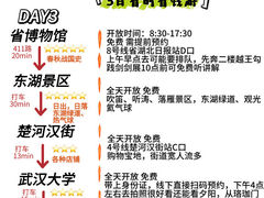-十里·东湖院子(湖北省博物馆店)