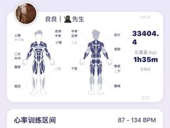 -Hi GYM嗨健身(泥城店)