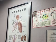 -深圳安仁堂中医·推拿按摩·肩颈调理