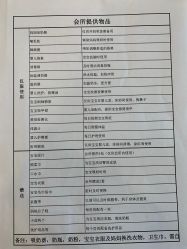 -爱陪伴一对一月子中心(融侨店)