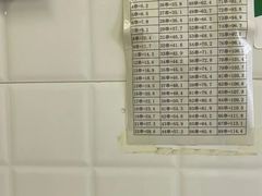 -郭记小街麻辣烫(虎坊路店)