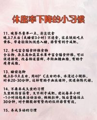 -瘦立方身材管理中心