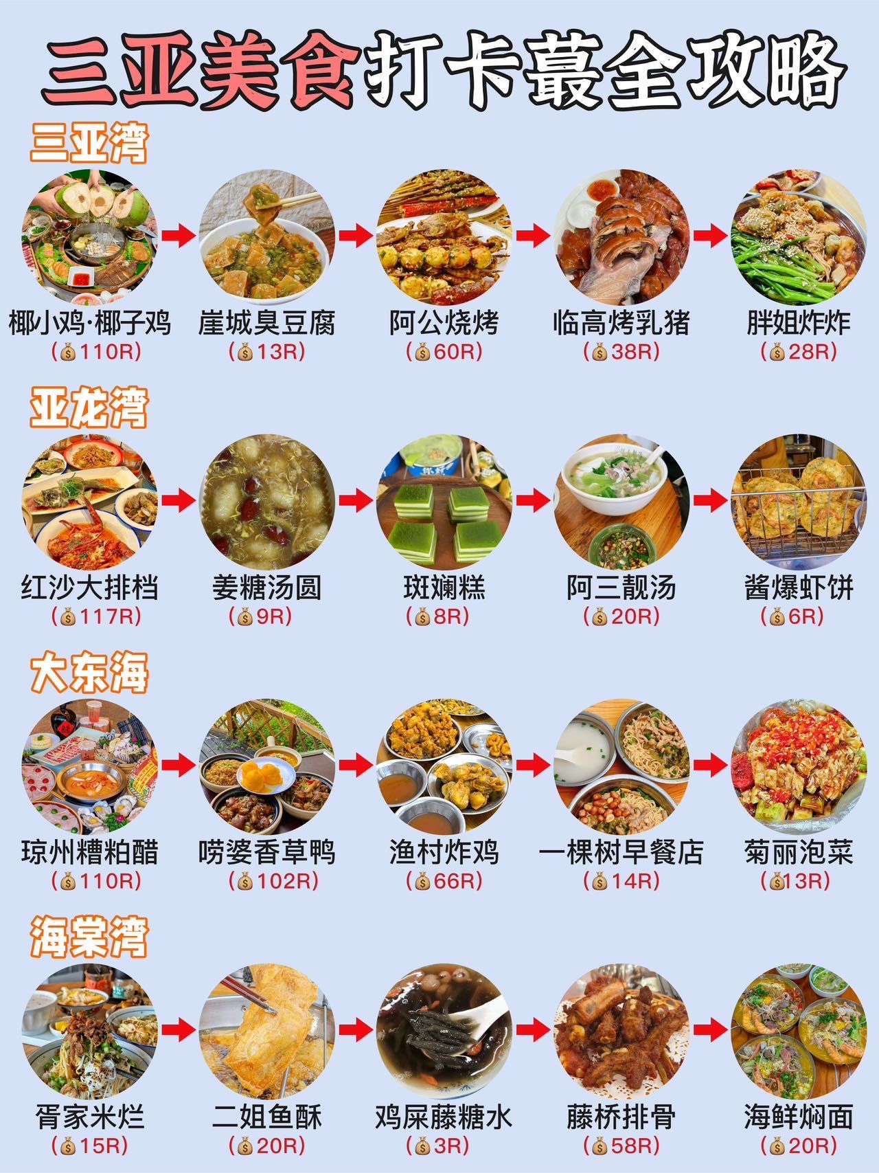 食色APP:美食界的导航灯塔