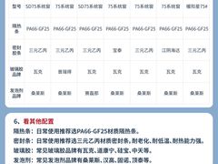 -闽龙广场