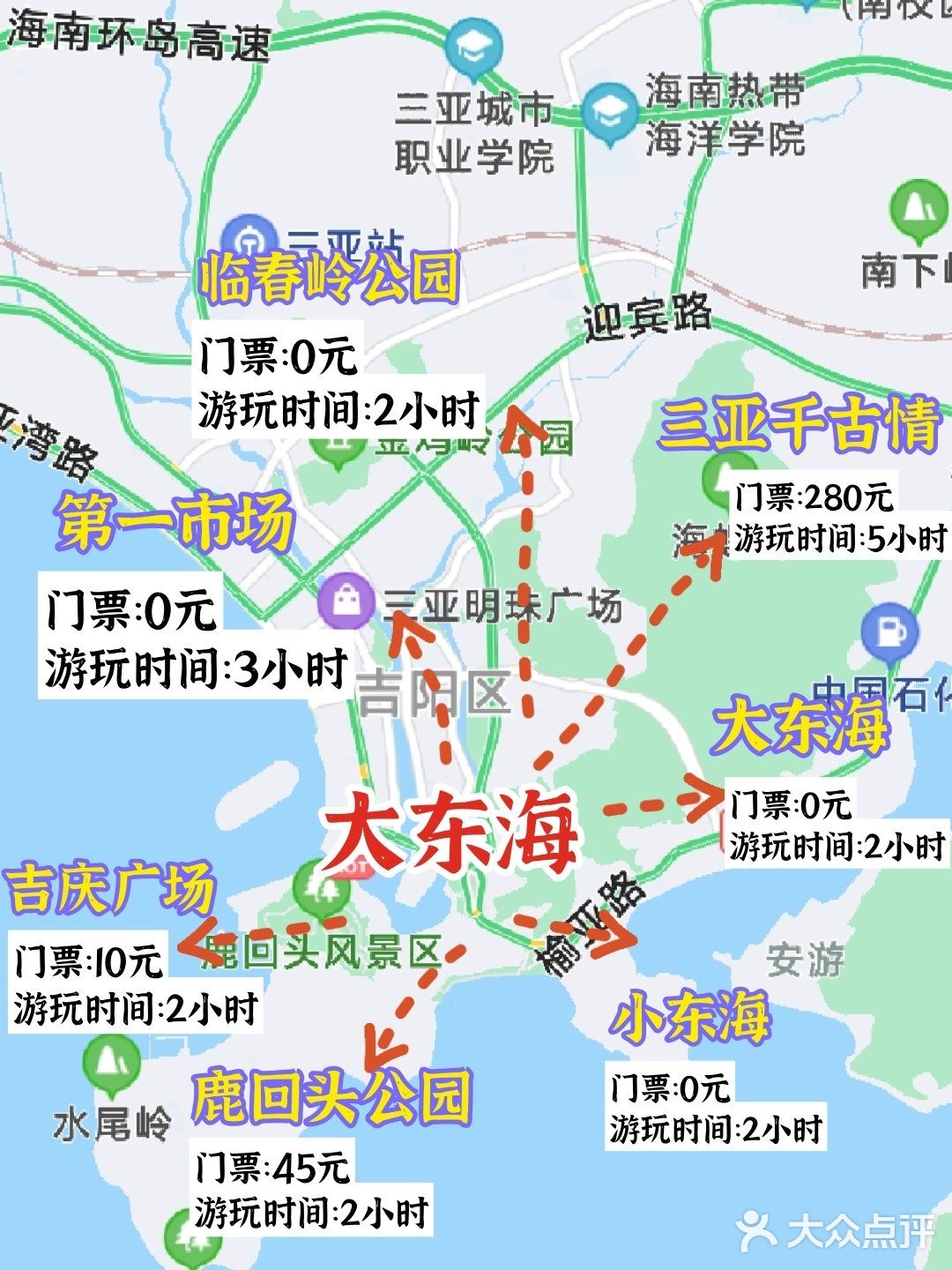 三亚旅游最全景点解析✅懒人自取！建议收藏