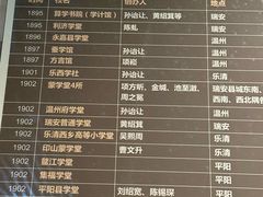 -温州博物馆