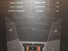 -马王堆汉墓遗址
