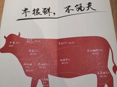 -牛很鲜潮汕牛肉火锅(椒江店)
