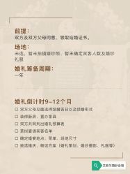 点击看大图 -YISHU一树影像工作室(惠城店)