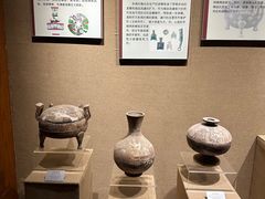 -洛阳周王城天子驾六博物馆