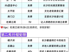 -长沙火车站(地铁站)